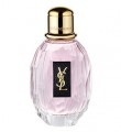 Ladies Fragrances | Designer Perfumes | Cheap Perfume