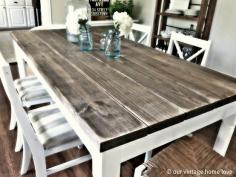 DIY Dining room table with 2x8 boards (4.75 each for $31.00) from Lowes This is the coolest website! If you love Pottery Barn but can't spend the money, this website will give you tons of inspiration