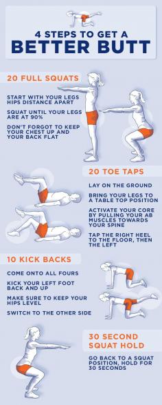 Simple easy to grasp instruction