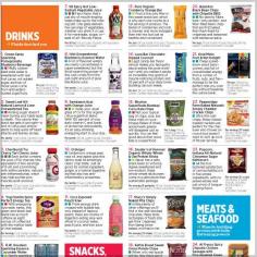 125 Best Packaged Foods | Women's Health Magazine