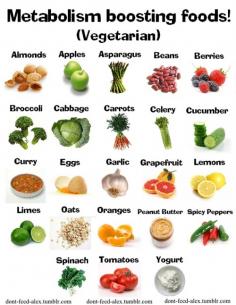 Metabolism boosting foods