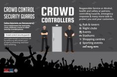 Get in touch with VIP 360 to hire crowd controllers in Townsville. Our crowd control security guards aim to help you by minimising the risk and maximising the safety in pubs, nightclubs, events, stadiums, and shopping centers. 