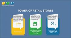 The customer is at the core of any retail relationship. There are four P’s and the subsequent P’s that have been added by researchers. Read More: https://bit.ly/2kibtz5