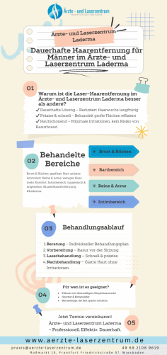 Bei Ärzte- und Laserzentrum Laderma bieten wir moderne Methoden zur dauerhafte Haarentfernung Männer an – effizient, hautschonend und langfristig wirksam. Ob Rücken, Brust oder andere Körperzonen: Unsere erfahrenen Fachärzte setzen auf innovative Lasertechnologien, um störende Körperbehaarung dauerhaft zu entfernen. Die Behandlung ist präzise, nahezu schmerzfrei und auf individuelle Haut- und Haartypen abgestimmt. Seit 2003 vertrauen Patienten unserer Expertise an den Standorten Frankfurt und Wiesbaden. Genießen Sie glatte Haut, gesteigertes Wohlbefinden und professionellen Service auf höchstem Niveau. Vereinbaren Sie noch heute einen Beratungstermin und erleben Sie moderne Ästhetikmedizin in vertrauensvoller Atmosphäre. Besuchen Sie hier
https://aerzte-laserzentrum.de/dauerhafte-haarentfernung/preise-haarentfernung-herren/