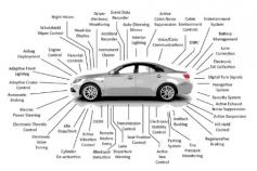 Rely on Expert Auto Electrical Services to Keep Your Car Running Smoothly

At Car Servicing & You, we specialise in top-notch auto electrical services for all makes and models, backed by a 12-month/20,000 km warranty. Our skilled technicians ensure your vehicle’s electrical system is in perfect condition. 

Why Choose Us? 

- Professional diagnostics and repairs 

- Battery, alternator, and starter motor services 

- Fixes for electrical faults in windows, wipers, and more 

Signs You Need Auto Electrical Repairs: 

- Engine won’t start 

- Warning lights on dashboard 

- Flickering lights or unusual smells 

Modern vehicles are packed with auto electrical systems that power a wide range of features and accessories. At the heart of it all is a network of computers and electronics, working around the clock to keep everything running smoothly.  

Visit us in Carnegie, Keilor Park, or Ormond. Call us today or book online at https://carservicingandyou.com.au/auto-electrical-repairs/!

