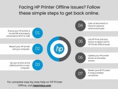 Seeing HP Printer Offline? Try restarting the printer and your Wi‑Fi router, then make sure your device is connected to the correct network. Also, run the network setup wizard or reinstall the printing software to restore the connection. If you're still offline after those steps, chat with our support team now for fast and friendly assistance!
