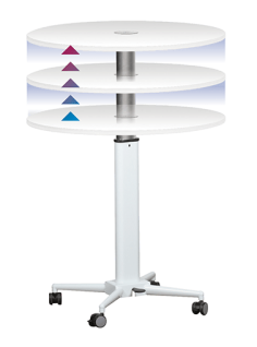 VC Height Adjustable Breakroom Table
Table Top 800mm in 18mm white melamine
Height adjustable from 688 – 1058mm
40mm lockable castors & white powder coated steel stand