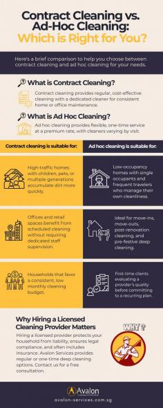 Choosing between contract and ad-hoc cleaning for your workplace? A regular contract ensures consistent cleaning, while ad-hoc services provide flexibility for occasional needs. This infographic highlights the key differences to help you decide on the best option for your business, whether you need reliable office cleaning services in Singapore or a part-time cleaner. Source: https://www.avalon-services.com.sg/should-you-choose-contract-cleaning-or-ad-hoc-cleaning/